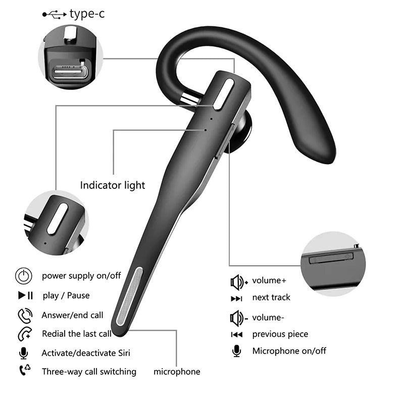 Innovative Wireless Earpiece with Noise Cancelling Microphone